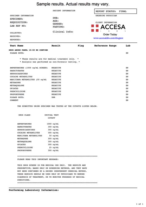 urine drug testing results